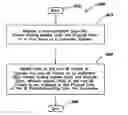 Fig. 01 - Methods and apparatus for transferring data