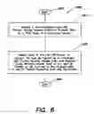 Fig. 07 - Methods and apparatus for transferring data