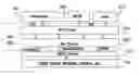 Fig. 01 - UMTS RIL extension
