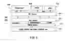 Fig. 06 - UMTS RIL extension