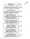 Fig. 01 - Apparatus and method for handling lost cells in a communications system