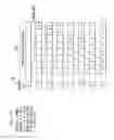 Fig. 06 - Apparatus and method for handling lost cells in a communications system