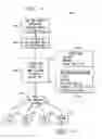 Fig. 13 - Apparatus and method for handling lost cells in a communications system