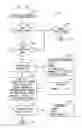 Fig. 14 - Apparatus and method for handling lost cells in a communications system