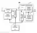 Fig. 01 - Method and system for formatting encoded video data