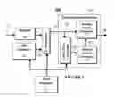Fig. 02 - Method and system for formatting encoded video data