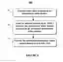 Fig. 04 - Method and system for formatting encoded video data