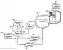 Fig. 01 - Methods, systems, and devices for bandwidth conservation