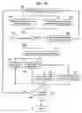 Fig. 19 - Methods, systems, and devices for bandwidth conservation
