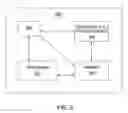 Fig. 04 - Method and apparatus for determining delays of links between switches