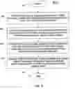 Fig. 05 - Method and apparatus for bi-directional communication between analog and digital devices