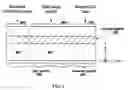 Fig. 03 - Mode-locked semiconductor lasers with quantum-confined active region
