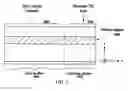Fig. 04 - Mode-locked semiconductor lasers with quantum-confined active region