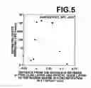 Fig. 05 - Semiconductor laser and optical communication system using the same