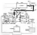 Fig. 01 - Apparatus and method for measuring thermal conductivity