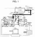 Fig. 02 - Apparatus and method for measuring thermal conductivity