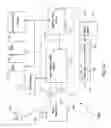 Fig. 02 - Dynamic frequency hopping