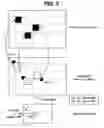 Fig. 05 - Method for scalably encoding and decoding video signal