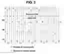 Fig. 03 - Method for scalably encoding and decoding video signal