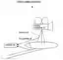 Fig. 01 - Motion estimation using camera tracking movements