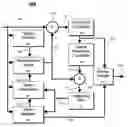 Fig. 01 - Method and system for motion estimation in a video encoder
