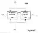Fig. 11 - Method and system for motion estimation in a video encoder