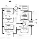 Fig. 01 - Method and system for motion estimation in a video encoder
