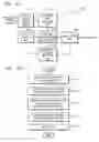 Fig. 16 - Scalable multi-view image encoding and decoding apparatuses and methods