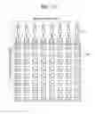 Fig. 17 - Scalable multi-view image encoding and decoding apparatuses and methods