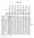 Fig. 19 - Scalable multi-view image encoding and decoding apparatuses and methods