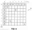Fig. 04 - Reference data buffer for intra-prediction of digital video