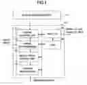 Fig. 03 - Video encoder transmitting extracted image to exterior during encoding process