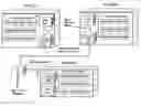 Fig. 01 - Multi-unit power line communications system and method