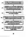 Fig. 01 - Method and apparatus for reference symbol aided channel estimation