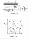 Fig. 04 - Method and apparatus for reference symbol aided channel estimation