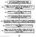 Fig. 01 - Channel estimation using linearly constrained filter coefficients
