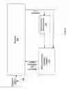Fig. 05 - Impulse noise gating in DSL systems