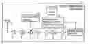 Fig. 01 - Radio transmission apparatus with variable frequency bandwidth of transmission signal or variable method of modulating transmission signal