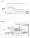 Fig. 03 - Radio transmission apparatus with variable frequency bandwidth of transmission signal or variable method of modulating transmission signal