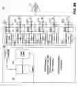 Fig. 08 - Single and multiple sinewave modulation and demodulation techniques, apparatus, and communications systems