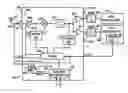 Fig. 01 - Television receiver with automatic gain control (AGC)