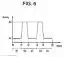 Fig. 06 - Radiography apparatus and radiography method