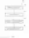 Fig. 02 - Apparatus and method for providing automatic language preference