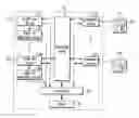 Fig. 01 - Private branch exchange and telephone switching system