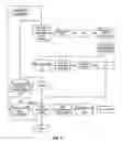 Fig. 09 - Systems and methods for database synchronization