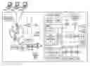Fig. 01 - Computer network system using encapsulation to decompose work units for synchronizing and operating a second database from a first database