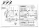 Fig. 01 - Systems and methods for synchronizing databases