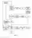 Fig. 09 - Systems and methods for synchronizing databases