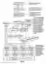 Fig. 10 - Systems and methods for synchronizing databases