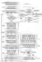 Fig. 04 - System and method for preemptive goals based routing of contact records